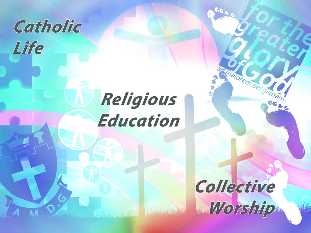 presentation on religious education